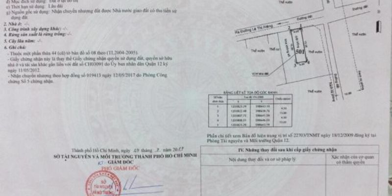 Kiểm Tra Pháp Lý Rõ Ràng